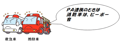 イラスト：PA連携のときは消防車はピーポー音
