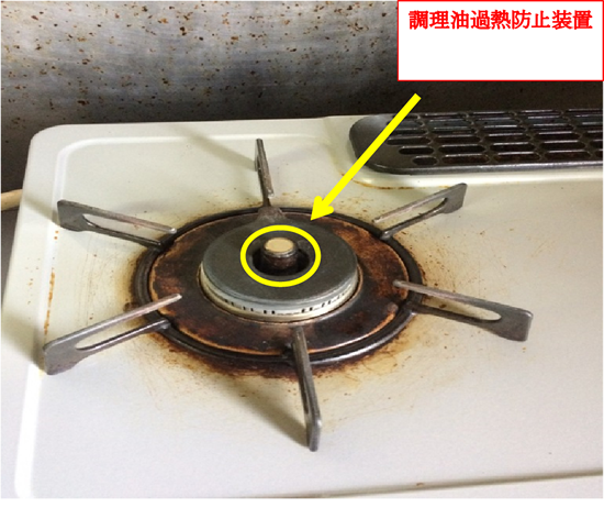 写真：調理油過熱防止装置