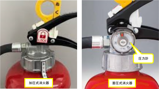 写真：左加圧式消火器右蓄圧式消火器