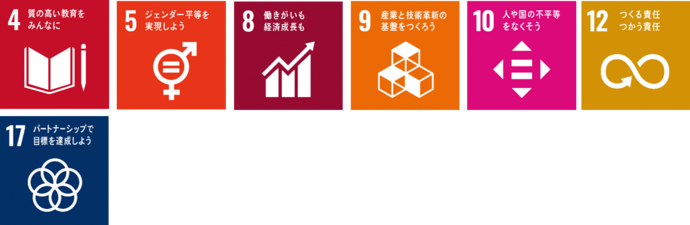 SDGsのアイコン　4質の高い教育をみんなに、5ジェンダー平等を実現しよう、8働きがいも経済成長も、9産業と技術革新の基盤を作ろう、10人や国の不平等をなくそう、12つくる責任、つかう責任、17パートナーシップで目標を達成しよう