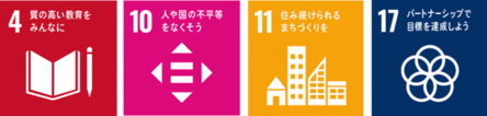 SDGsのアイコン　4質の高い教育をみんなに、10人や国の不平等をなくそう、11住み続けられるまちづくりを、17パートナーシップで目標を達成しよう