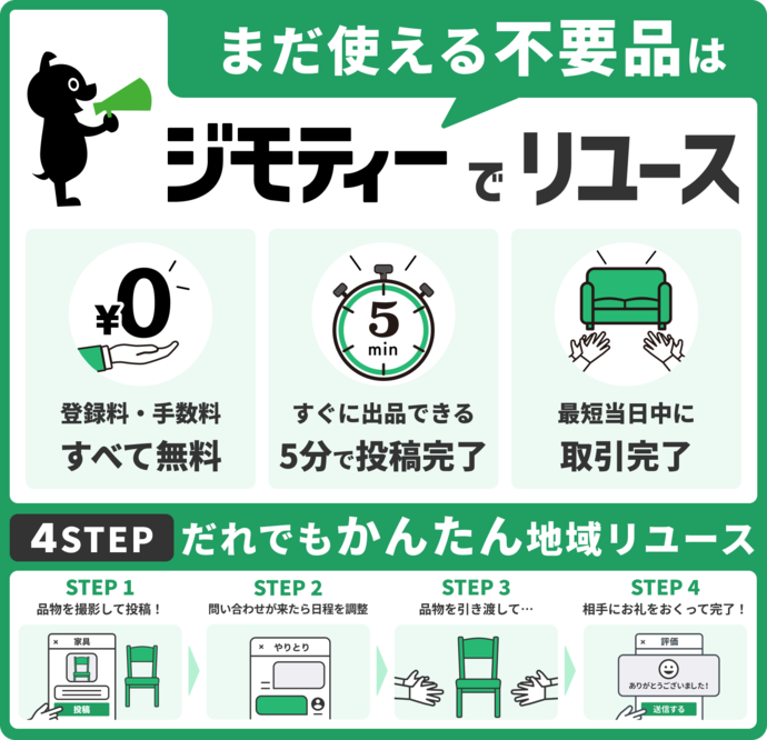 「ジモティ―」地元の掲示板へリンク（外部リンク・新しいウインドウで開きます）