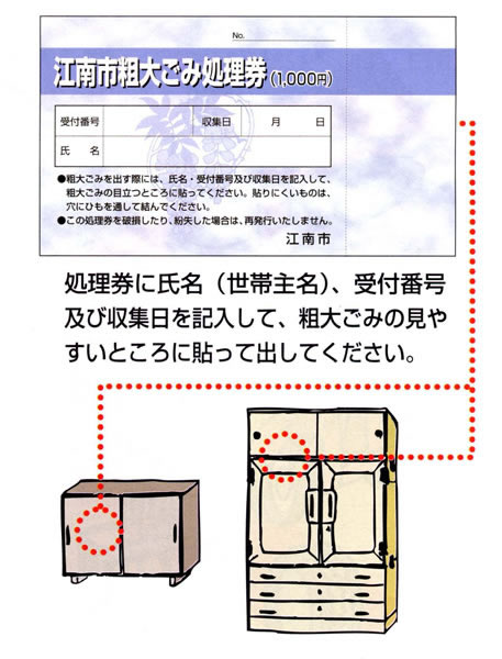 イラスト：粗大ごみ処理券