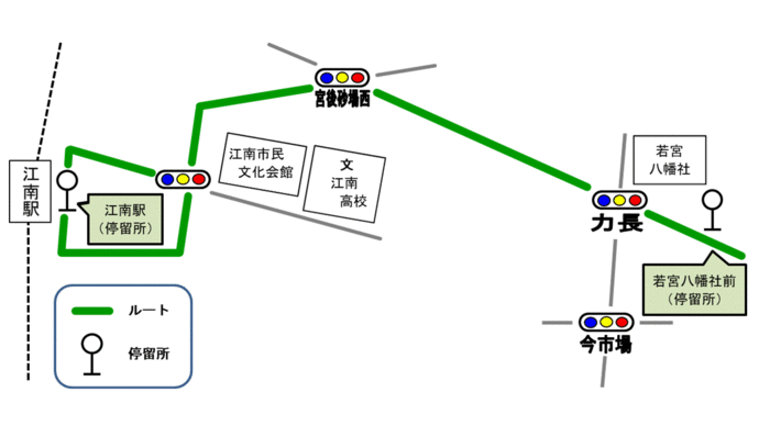 図：「大口町コミュニティバス」の中部ルート（平日朝・夕）図