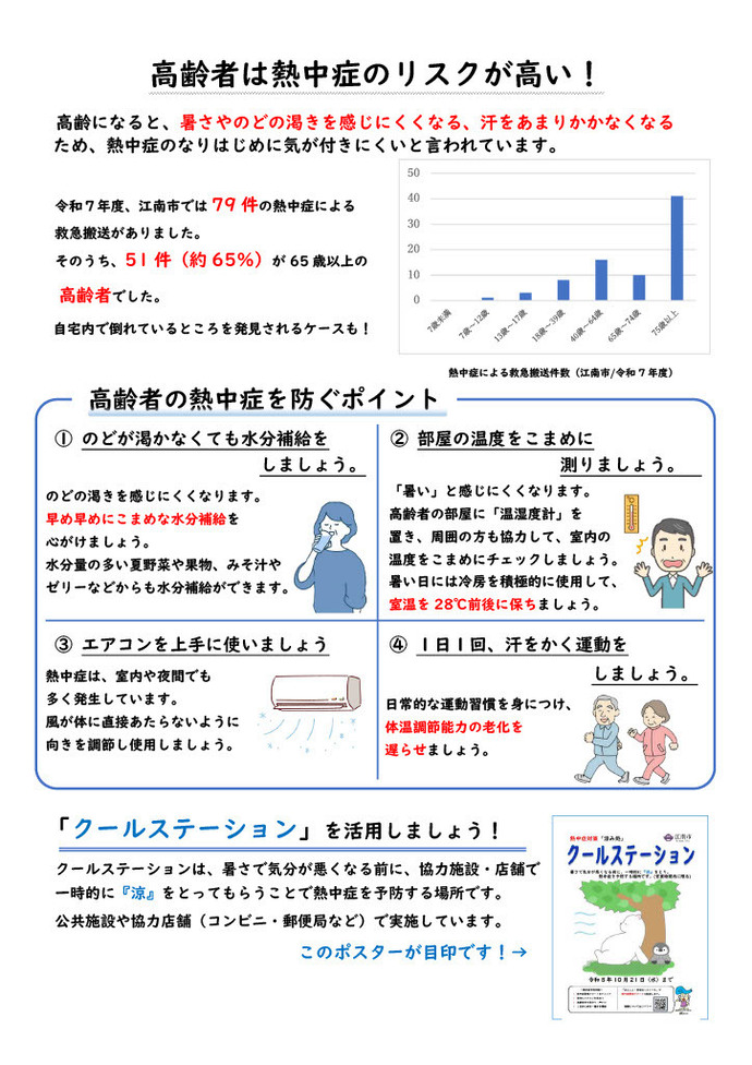 熱中症予防（高齢者）
