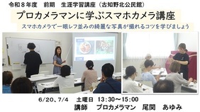 スマホカメラ講座図