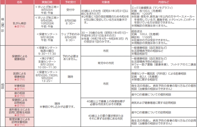 kensui202508