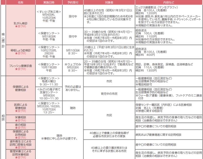 kensui202509