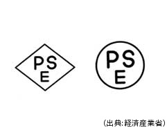 pseマーク