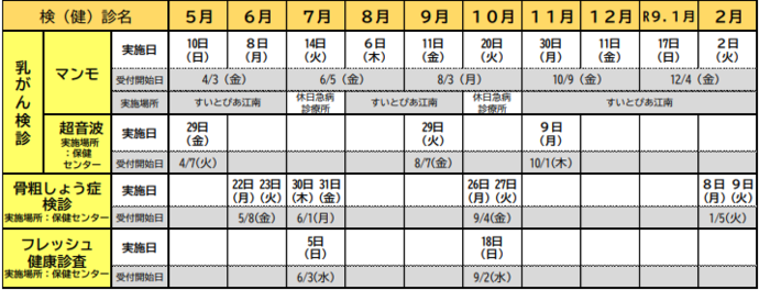集団検（健）診日程表