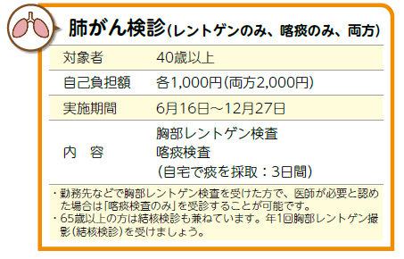 肺がん検診