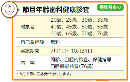 節目年齢歯科