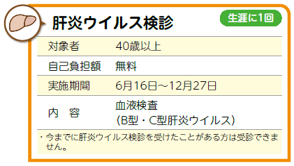 肝炎ウイルス検診