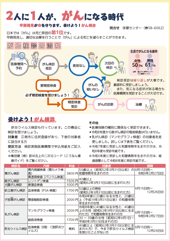がん検診受診方法