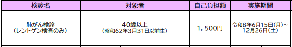 肺がん検診