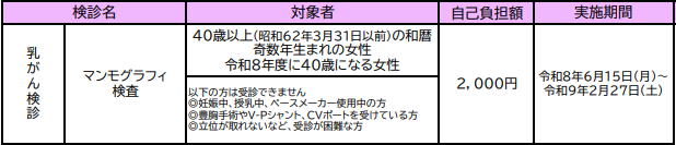 個別乳がん検診（マンモ）