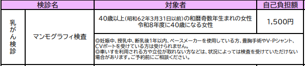 乳がん検診（マンモ）