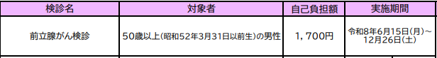 前立腺がん検診