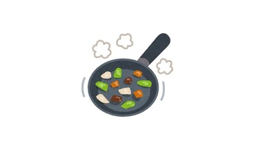 小径のフライパン・片手鍋の取扱いに注意！