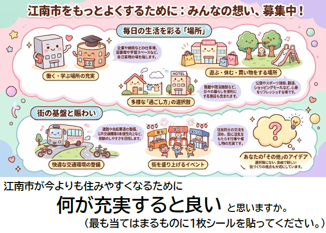 アンケートの画像データ